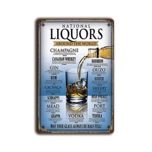 Metalen wandbord National Liquors around the world